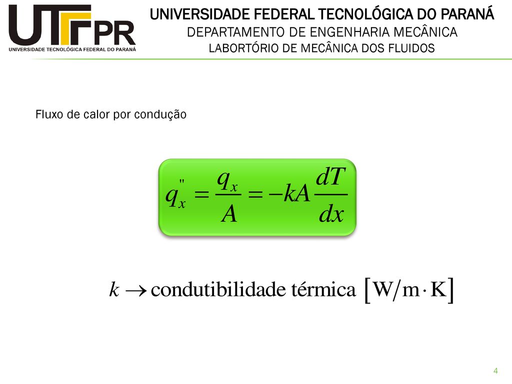 Ii INTRODUÇÃO À CONDUÇÃO DE CALOR ppt carregar